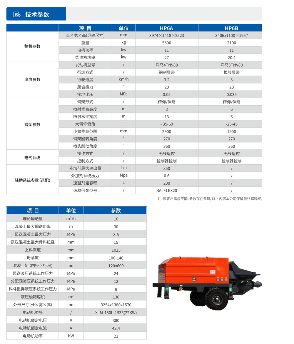 履帶式礦用混凝土噴射車(chē)參數