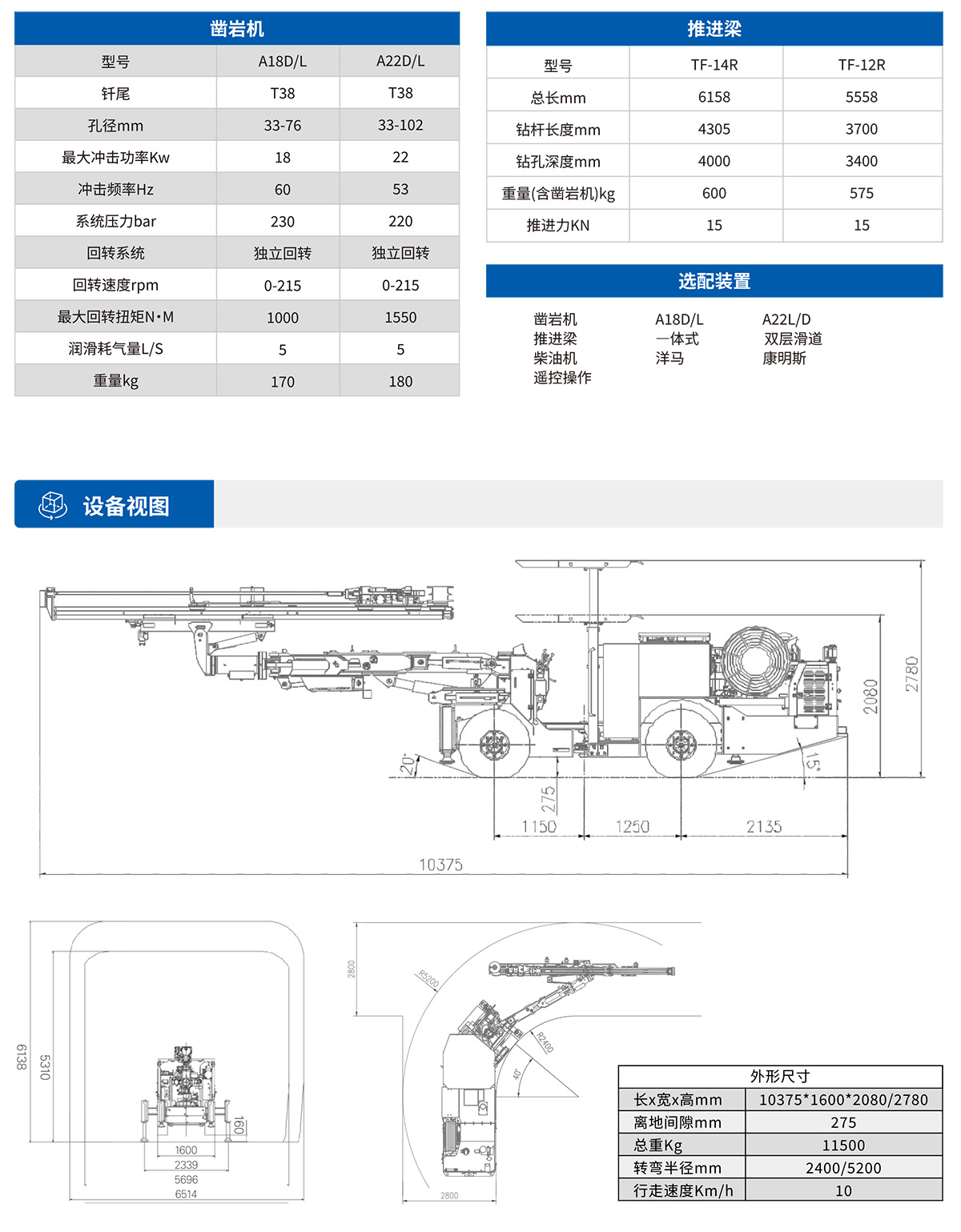 小型液壓掘進(jìn)鉆車(chē)設備視圖