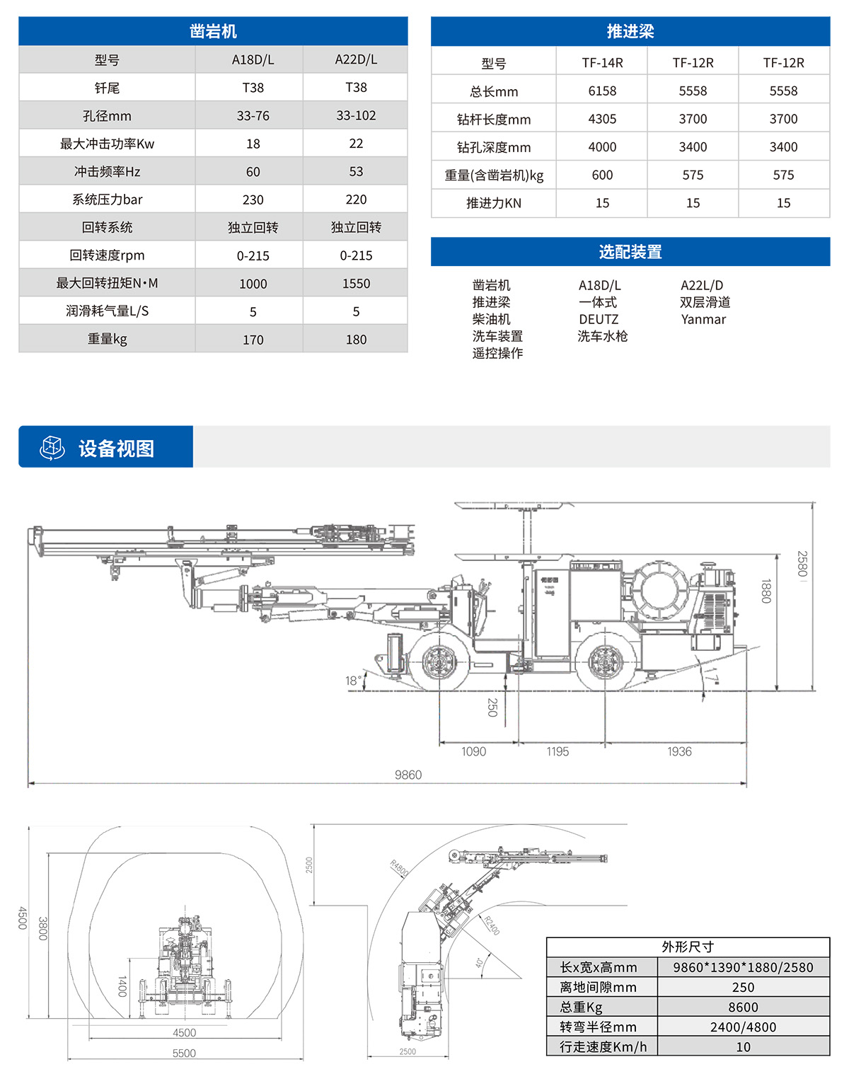 小型液壓掘進(jìn)鉆車(chē)設備視圖