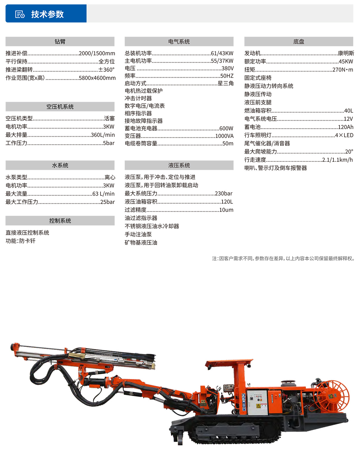 小型液壓掘進(jìn)鉆車(chē)技術(shù)參數