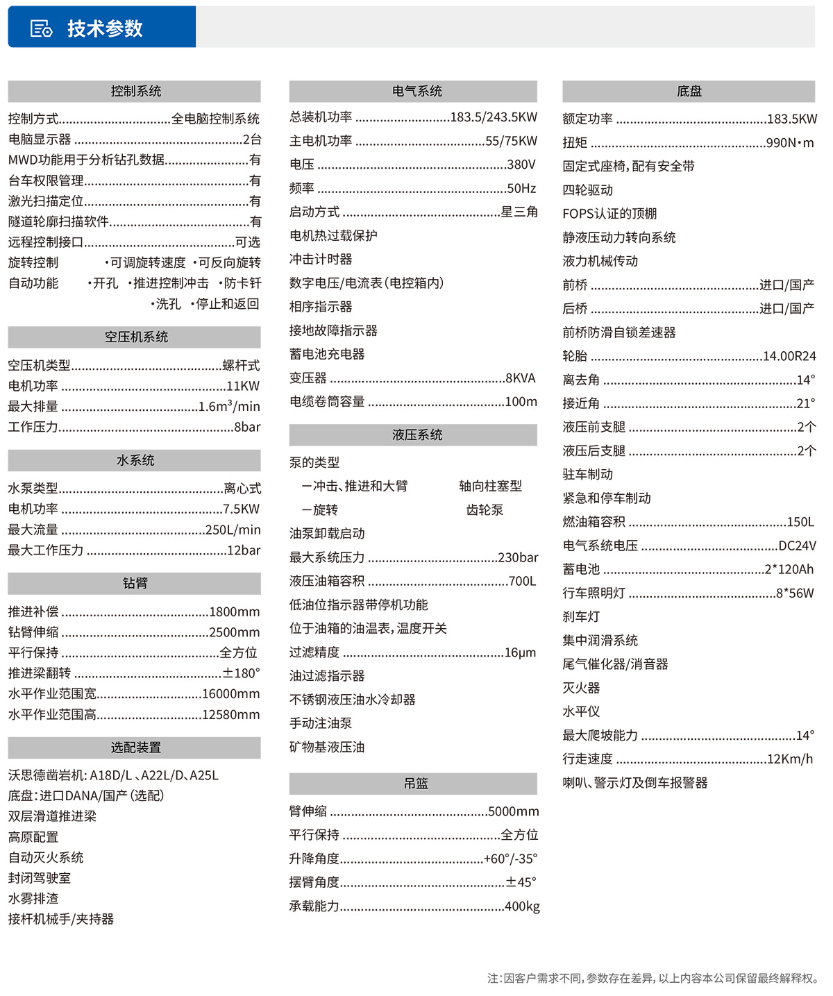 DW3-180E三臂電腦鑿巖臺車(chē)參數
